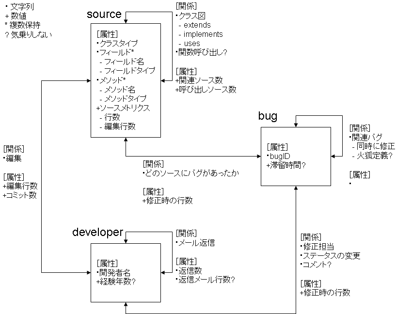 graph_0.png