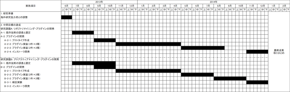 schedule_2.png