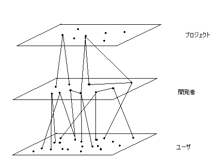 graph.PNG